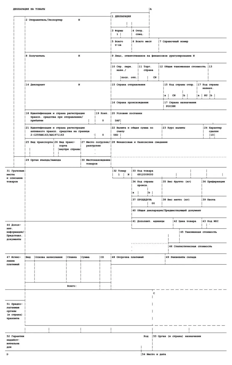 Customs declaration blank Russian